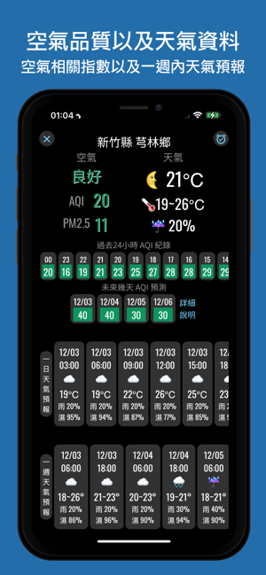 空氣污染警報iPhone版截图2