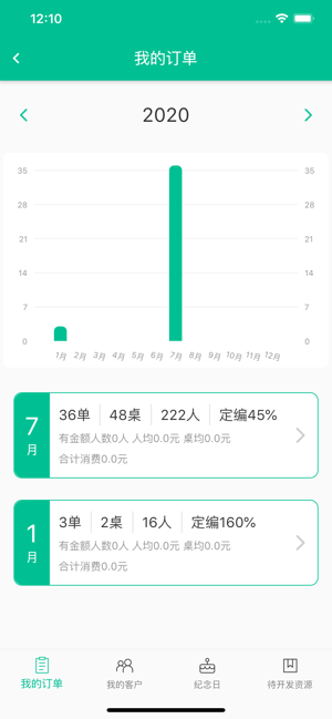 客必得iPhone版截图4