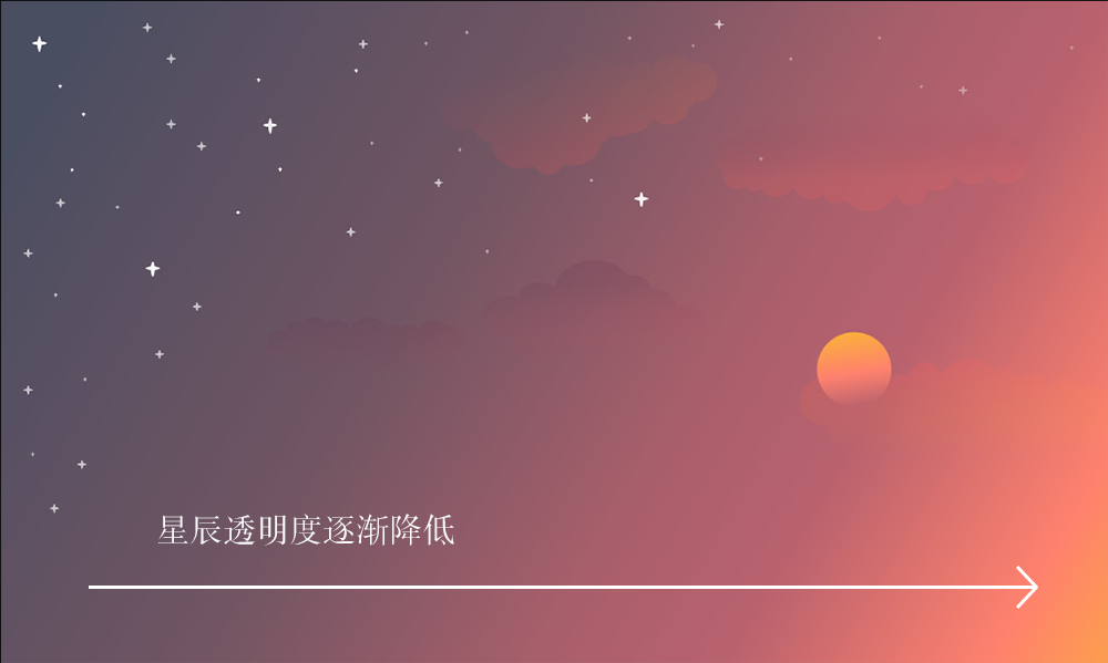 AI教程！教你自制日月星辰沙丘壁纸