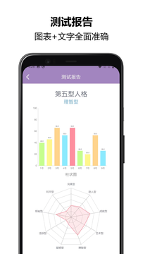 九型人格测试截图4