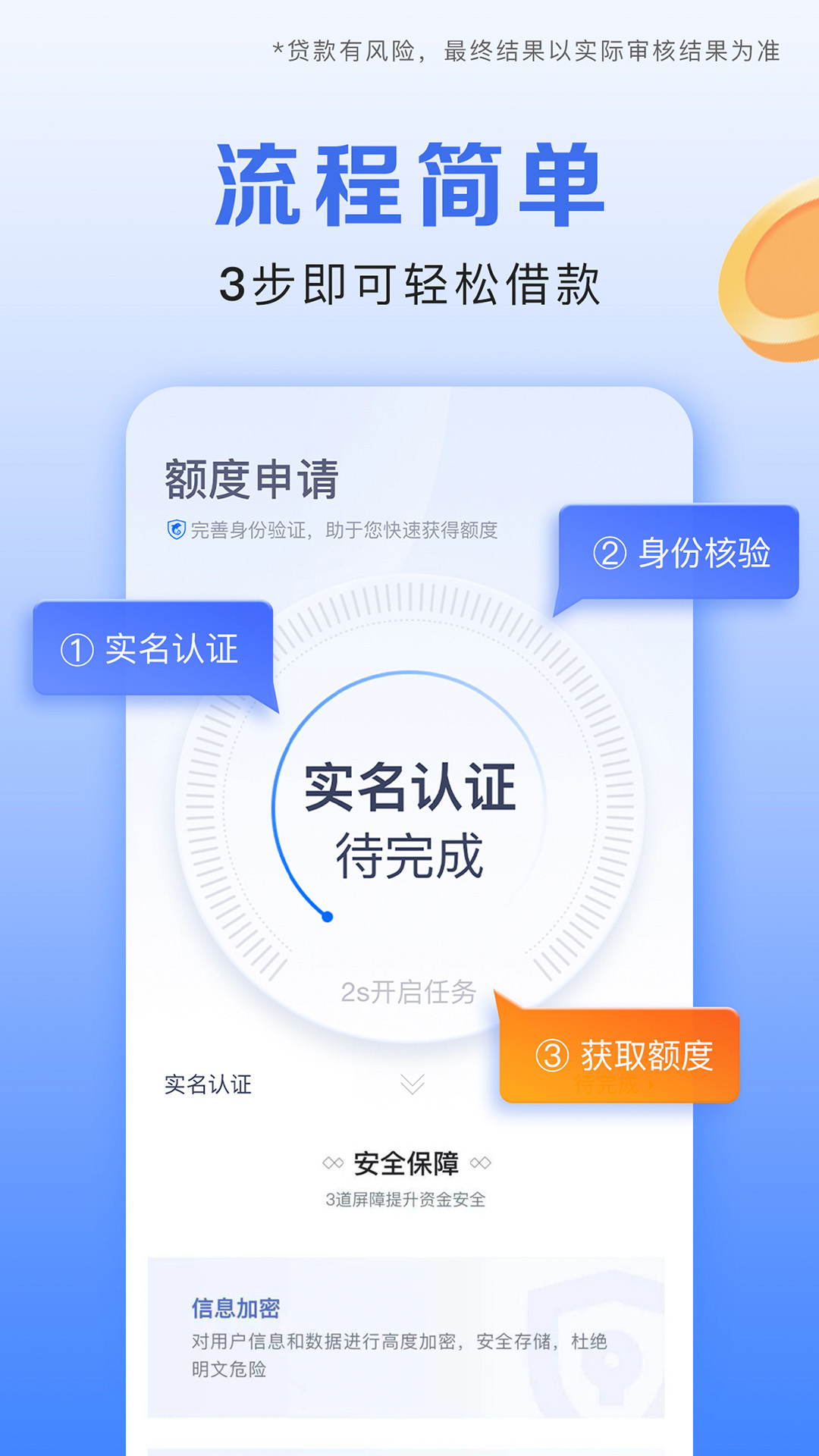 携程金融截图3