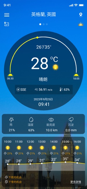 WeatheriPhone版截图9