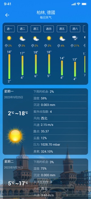 WeatheriPhone版截图3