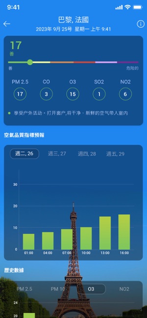 WeatheriPhone版截图5