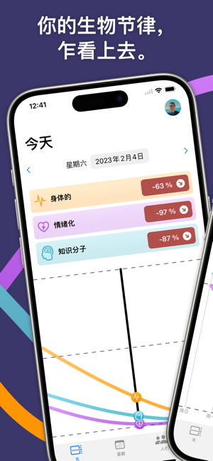 每日生物节律iPhone版截图1