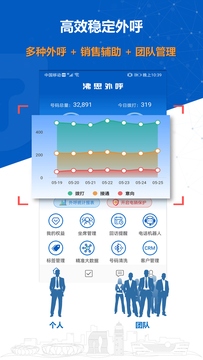 沸思电销外呼截图1