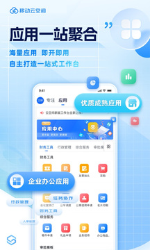 移动云空间截图4