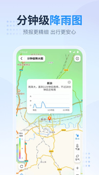 天气预报星截图4