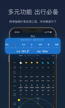 全球天气鸿蒙版截图5