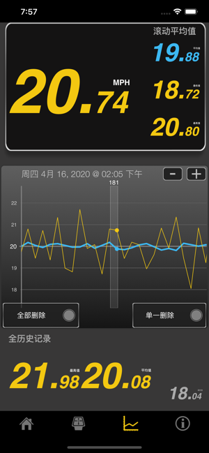 BreakSpeediPhone版截图2