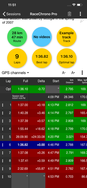 RaceChronoProiPhone版截图2