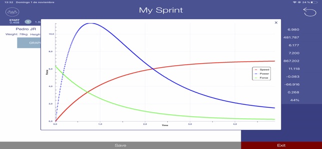 MySprintiPhone版截图5