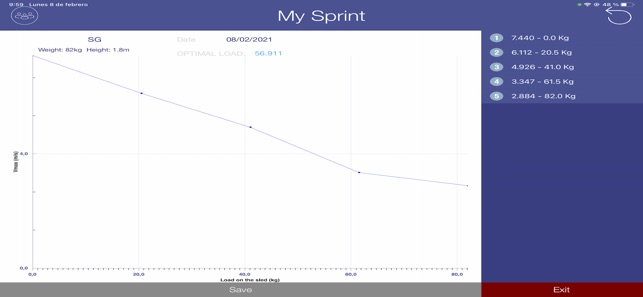 MySprintiPhone版截图8