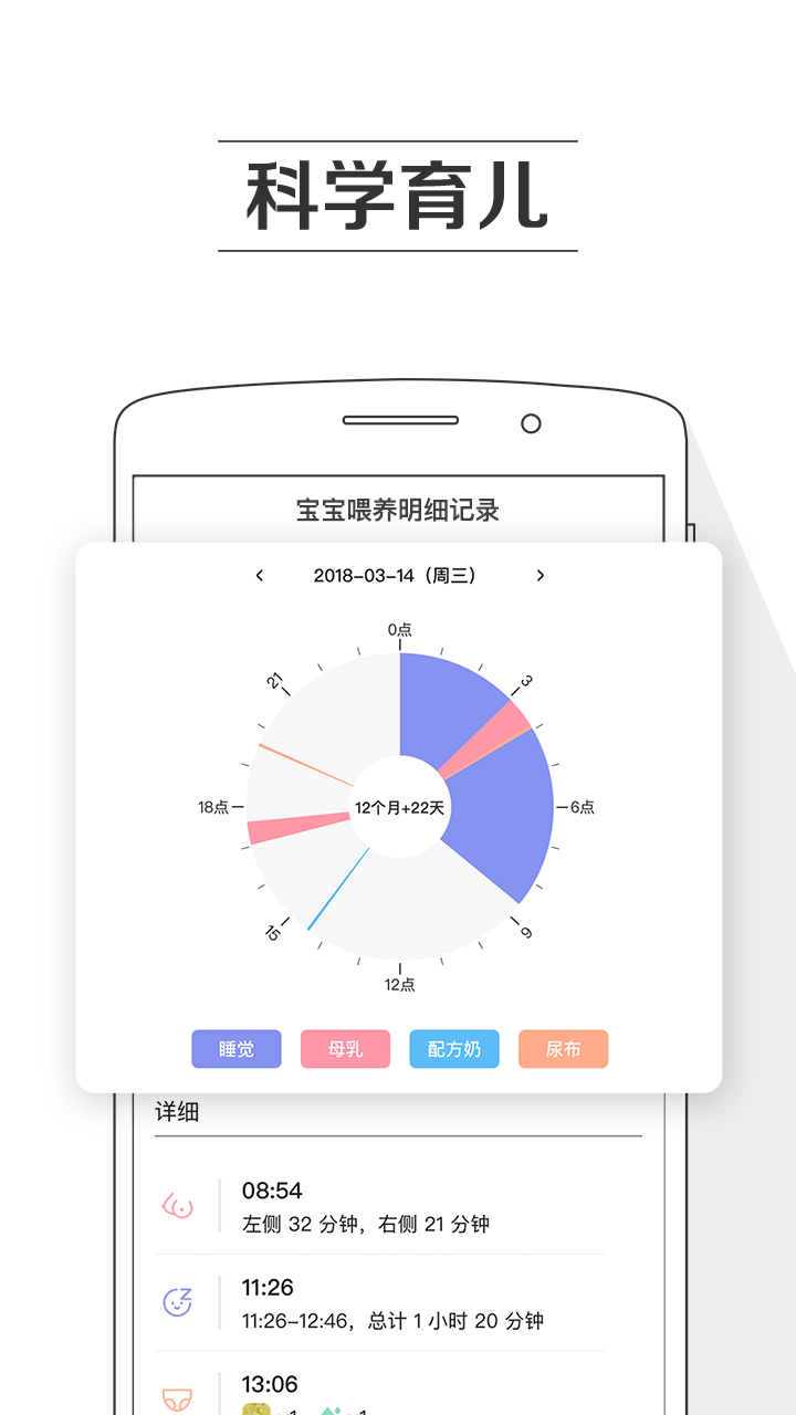 孕育提醒截图4