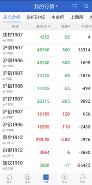 国投安信期货鸿蒙版截图5