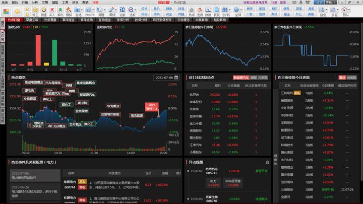 同花顺股票行情分析软件PC版截图3