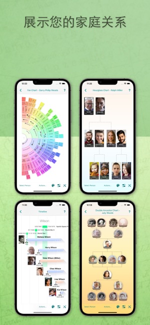 MobileFamilyTree10iPhone版截图4