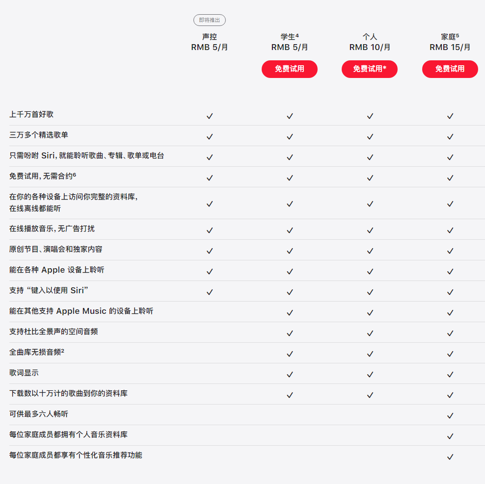 新功能全面介绍：iOS 15.2 将支持 Apple Music 声控方案