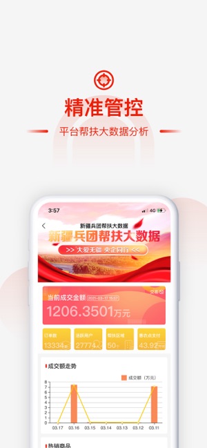 央企消费帮扶iPhone版截图3