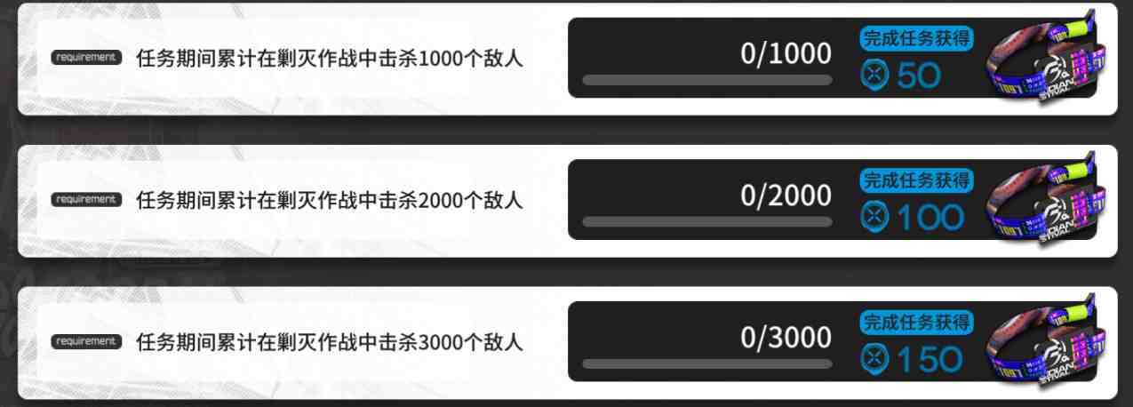 【明日方舟】火蓝之心黑曜石手环收集活动咸鱼玩家攻略