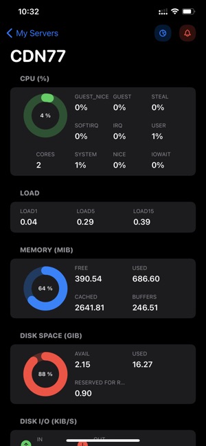 NetdataservermonitoringiPhone版截图4