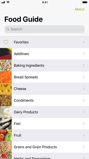 FoodGuideiPhone版截图1