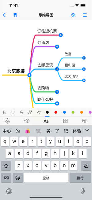 思维导图iPhone版截图1