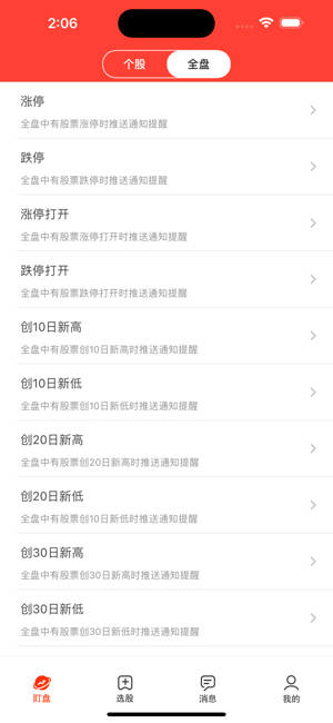 盯盘系统iPhone版截图2