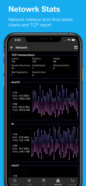 ServerDogProiPhone版截图8