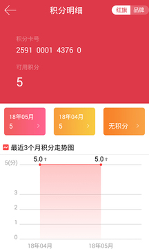 红旗连锁截图3