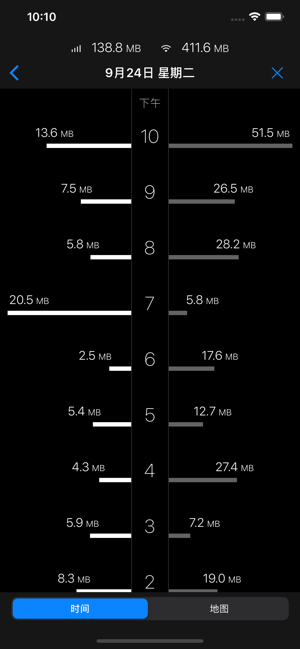 DataManiPhone版截图5