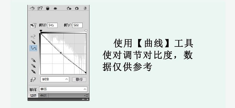 PS教程！教你7步给照片添加唯美天空