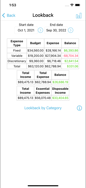 HomeBudgetwithSynciPhone版截图9