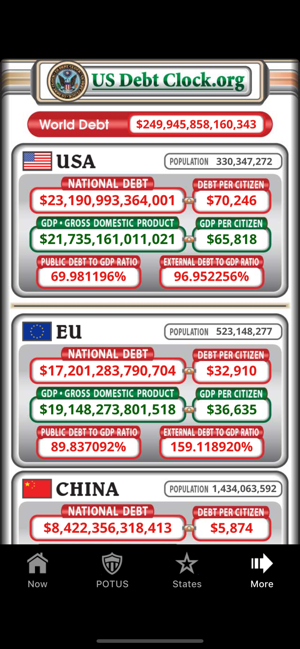 USDebtClock.orgiPhone版截图5