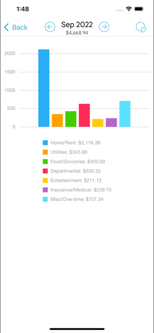 HomeBudgetwithSynciPhone版截图4