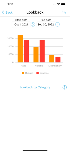 HomeBudgetwithSynciPhone版截图8