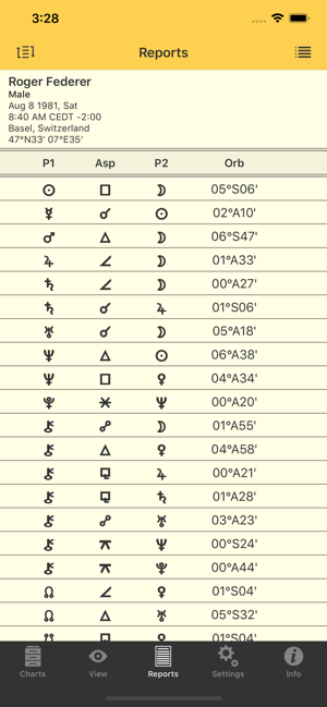 AstroGoldiPhone版截图4