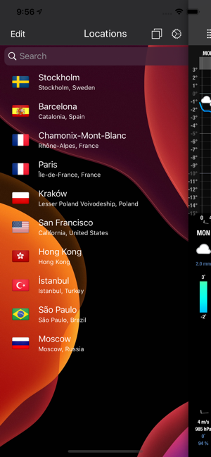 MeteogramforiPhoneiPhone版截图2