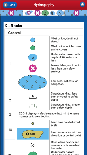 ELECTRONICNAUTICALCHARTSYMBOLS&ABBREVIATIONSiPhone版截图3