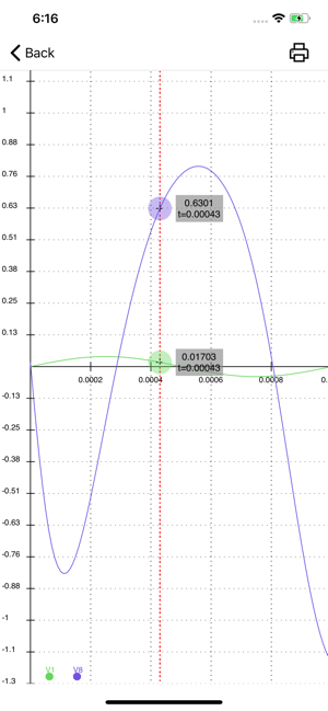 CircuitLaboratoryiPhone版截图2