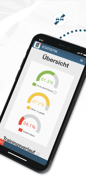 Führerschein2024PROiPhone版截图7