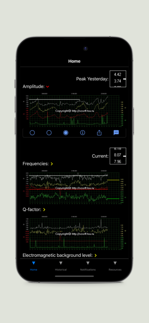 SchumannResonanceiPhone版截图3