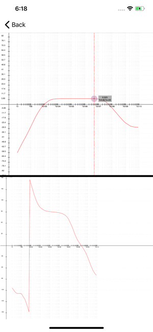 CircuitLaboratoryiPhone版截图3