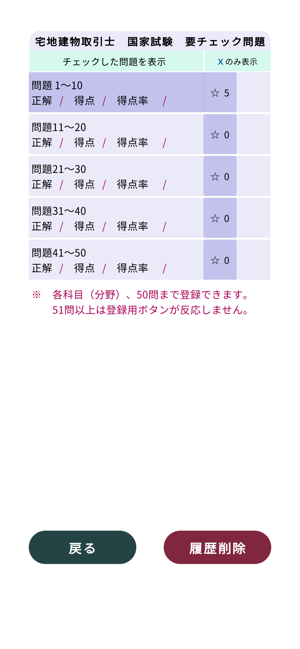 宅地建物取引士過去問＜国試対策Ｐシリーズ＞iPhone版截图3