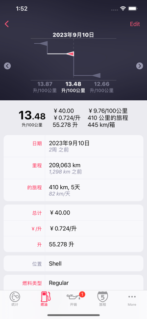 RoadTripMPGiPhone版截图4