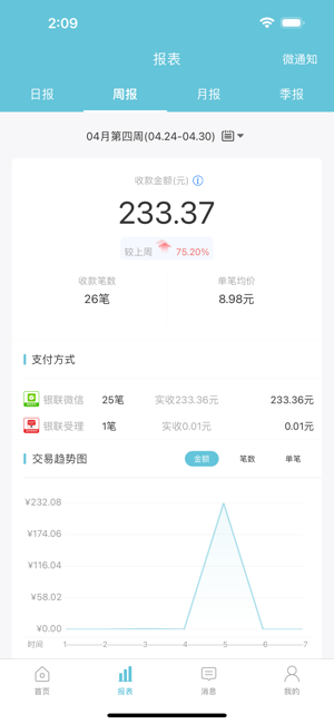 易收款(新)iPhone版截图4