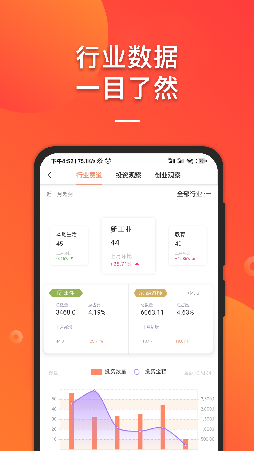 IT桔子鸿蒙版截图3