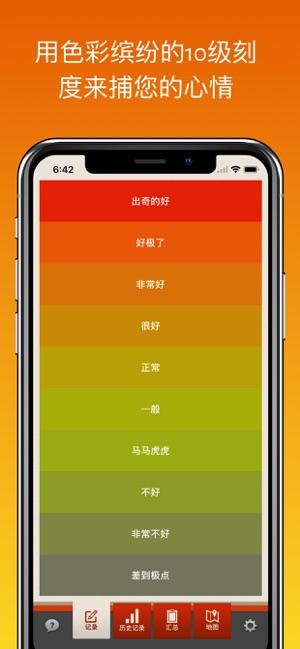 iMoodJournaliPhone版截图2