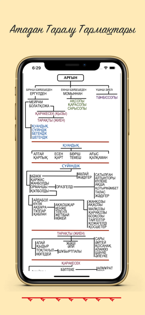 ҚазақШежіресіiPhone版截图2