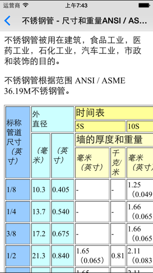 管道基本面iPhone版截图1